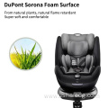 Car Seat Surface Layer Filling Sorona Foam